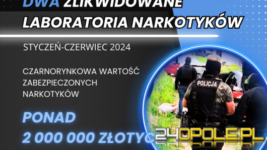 Opolska Policja podsumowała pierwsze półrocze 2024