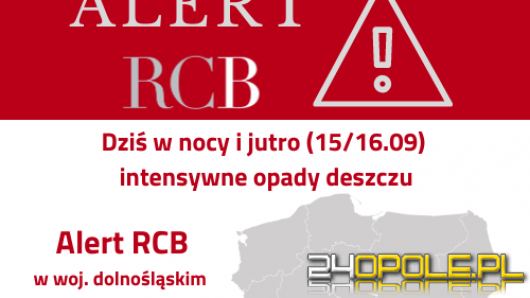 Alert RCB: Nawalne opady deszczu 15/16 w naszym regionie 